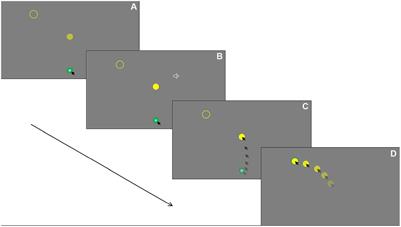 Age-related changes in motor planning for prior intentions: a mouse tracking reach-to-click task